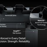 Standard S3 Pergola
