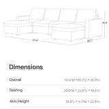 Sofinity U - Sectional