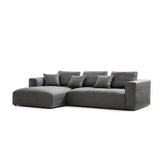 The 5Th Closed Sectional