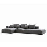 The 5Th Open Sectional