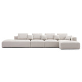 The 5Th Open Sectional