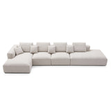 The 5Th Open Sectional