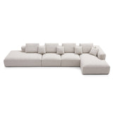 The 5Th Open Sectional