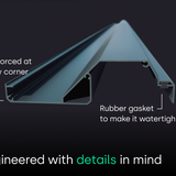 Sundream S2 Pergola