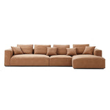 The 5Th Closed Sectional
