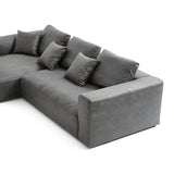 The 5Th Closed Sectional
